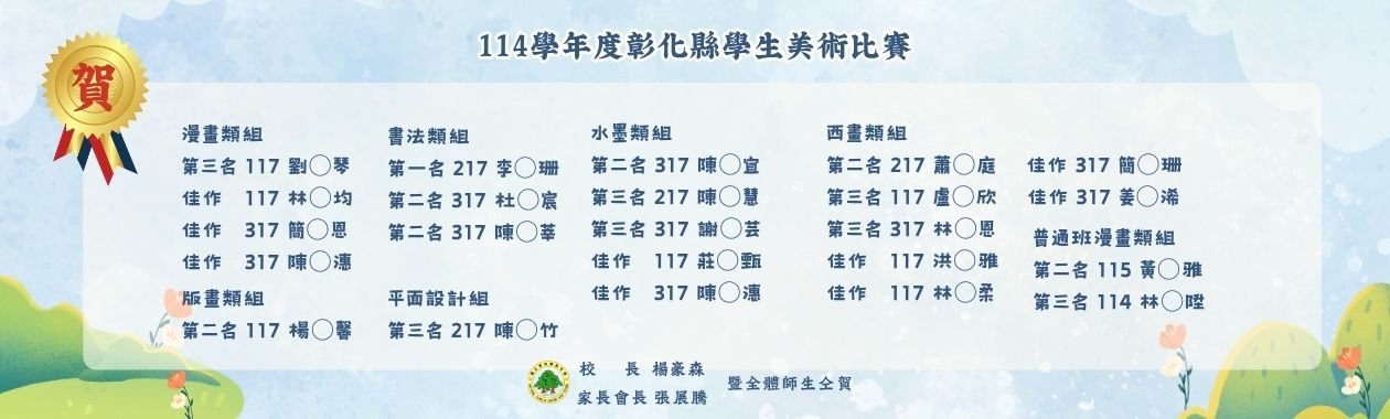 114彰化縣美術比賽得獎名單